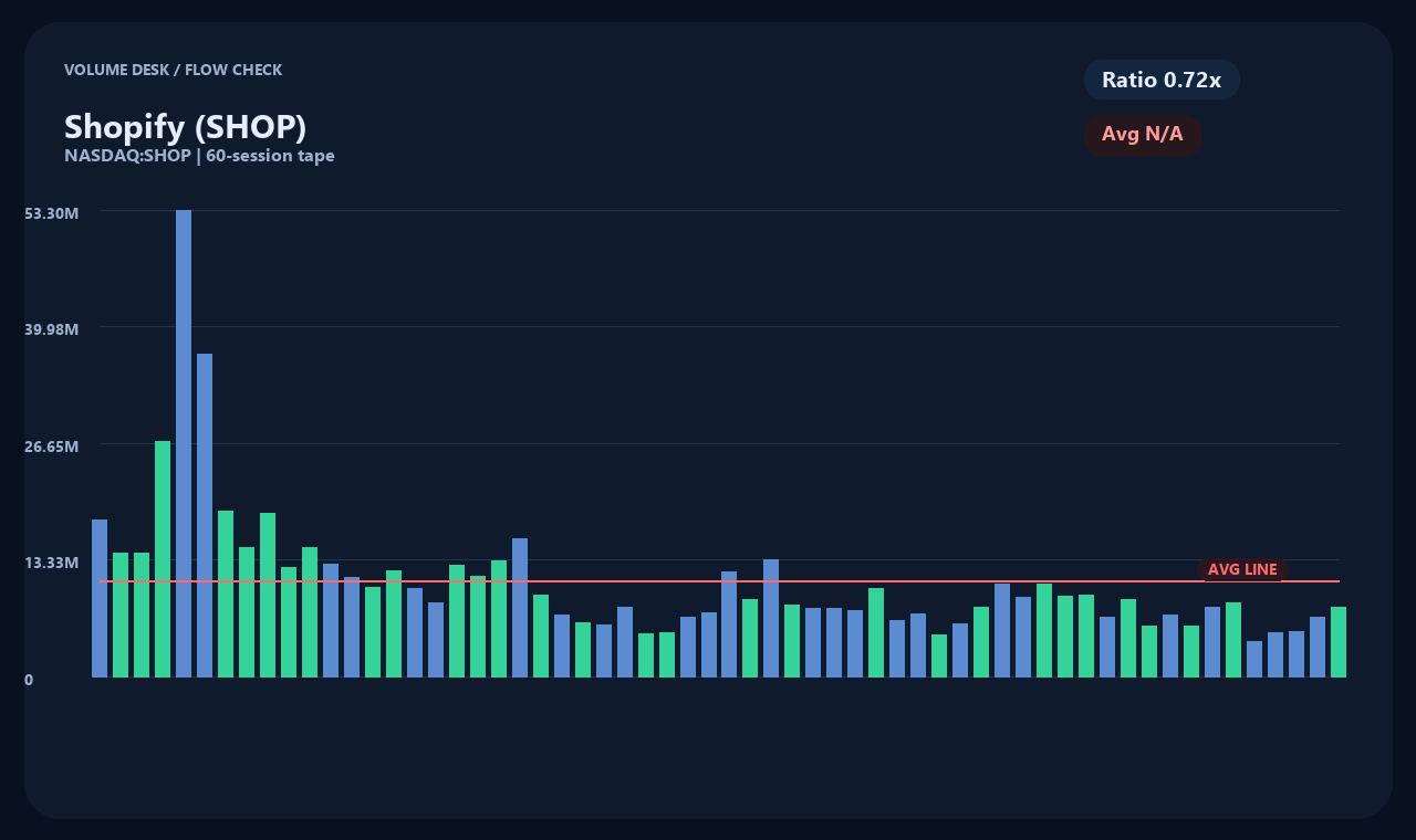 SHOP ja chart 2
