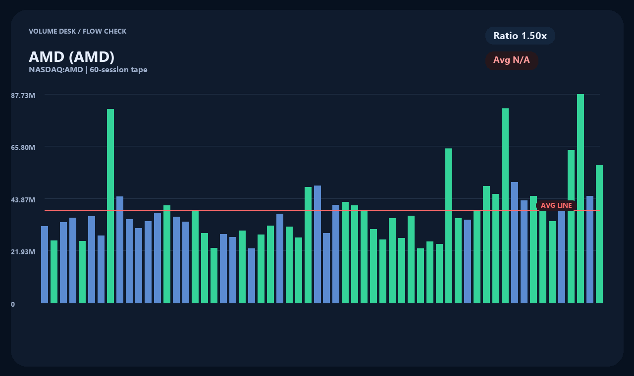 AMD ja chart 2