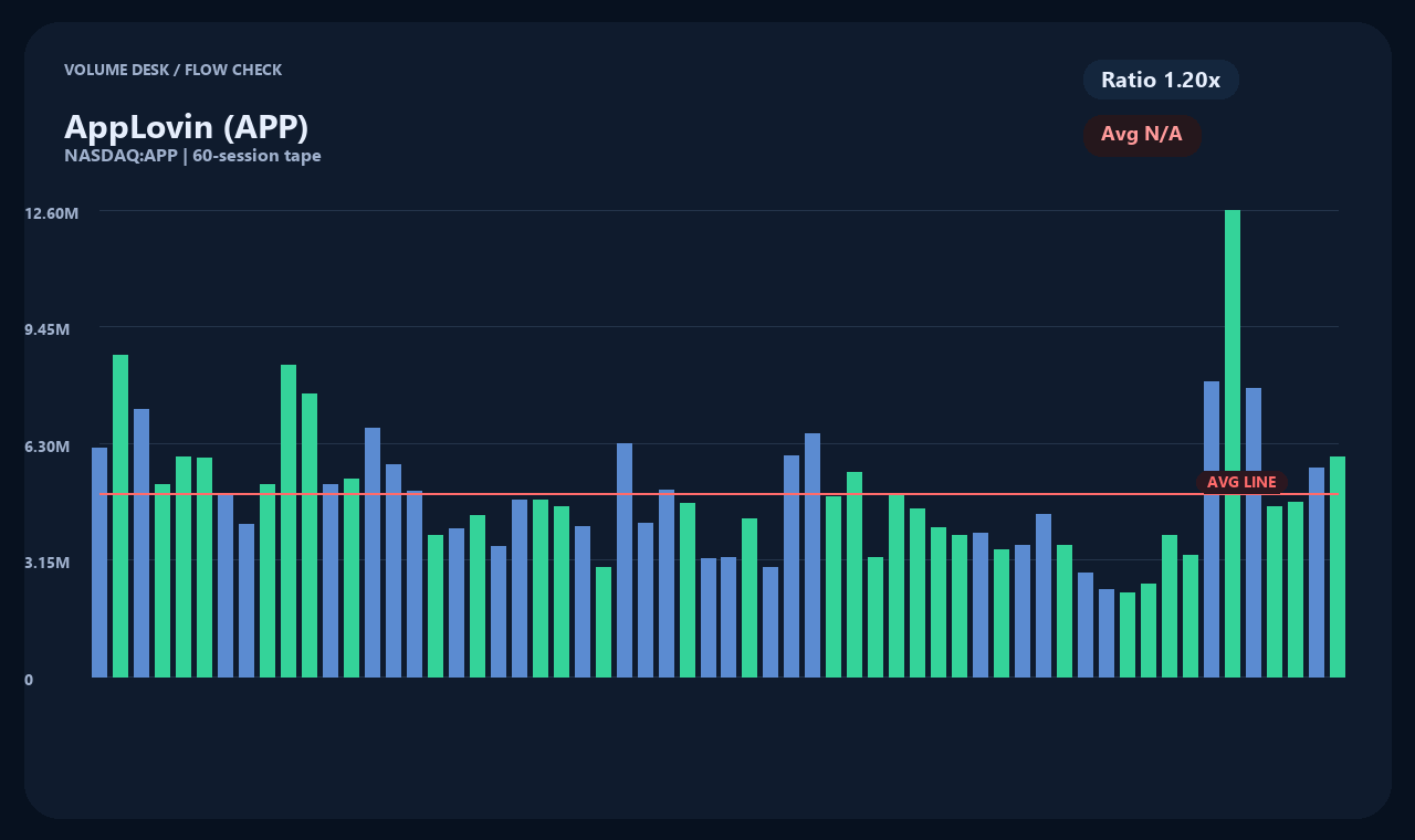 APP ja chart 2