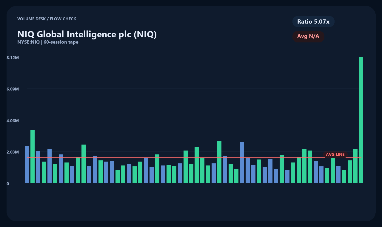 NIQ ja chart 2