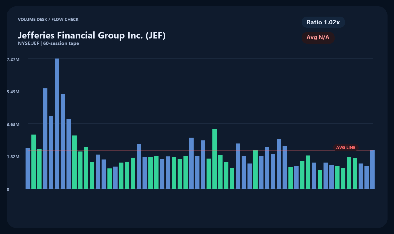 JEF zh chart 2